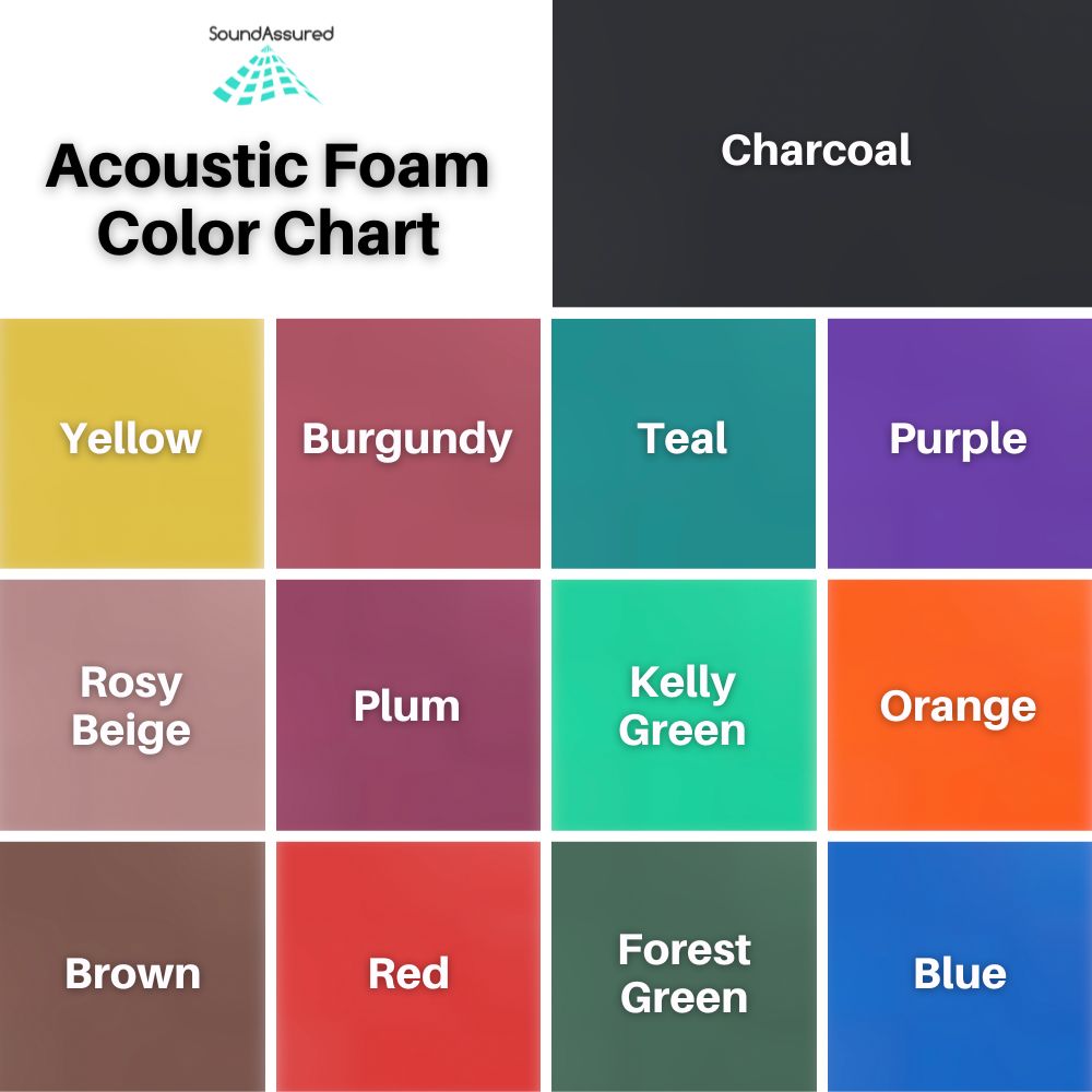 Acoustic Foam Corner Blocks - Colors