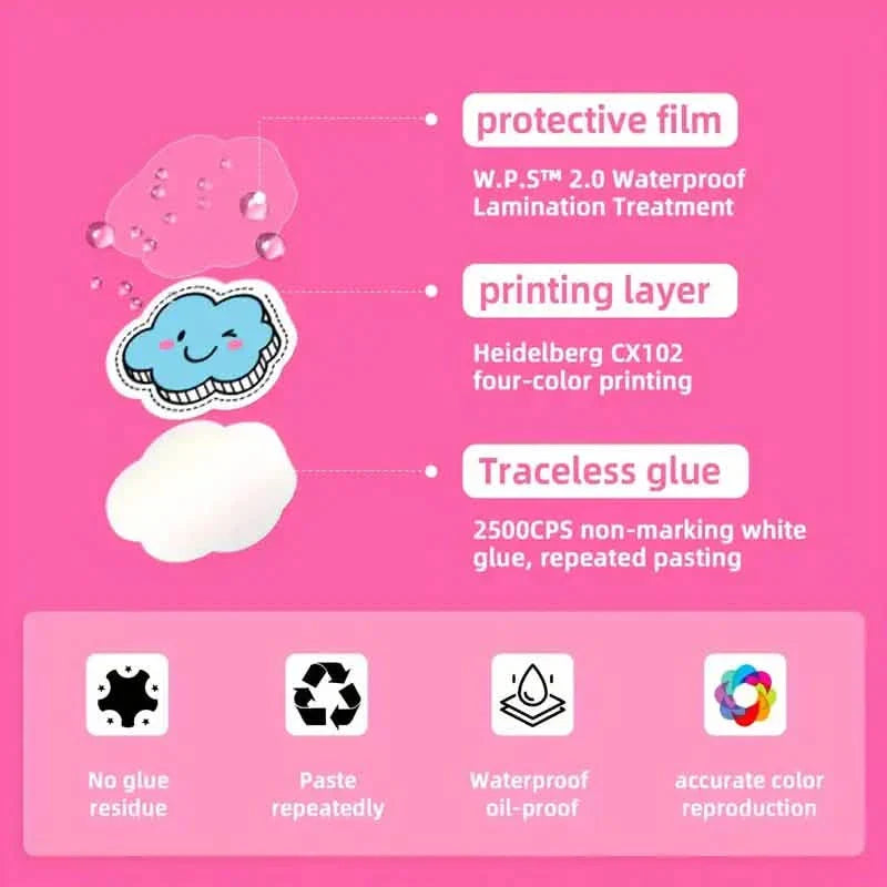 100-Pieces: VSCO Sticker Pack - Cute Cartoon Designs, Waterproof Vinyl Decals for Laptops, Water Bottles & Luggage