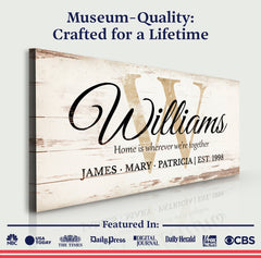 Personalized Family Sign XI