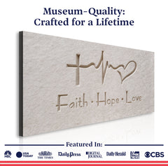 Faith, Hope, Love Faith Wall Art IV