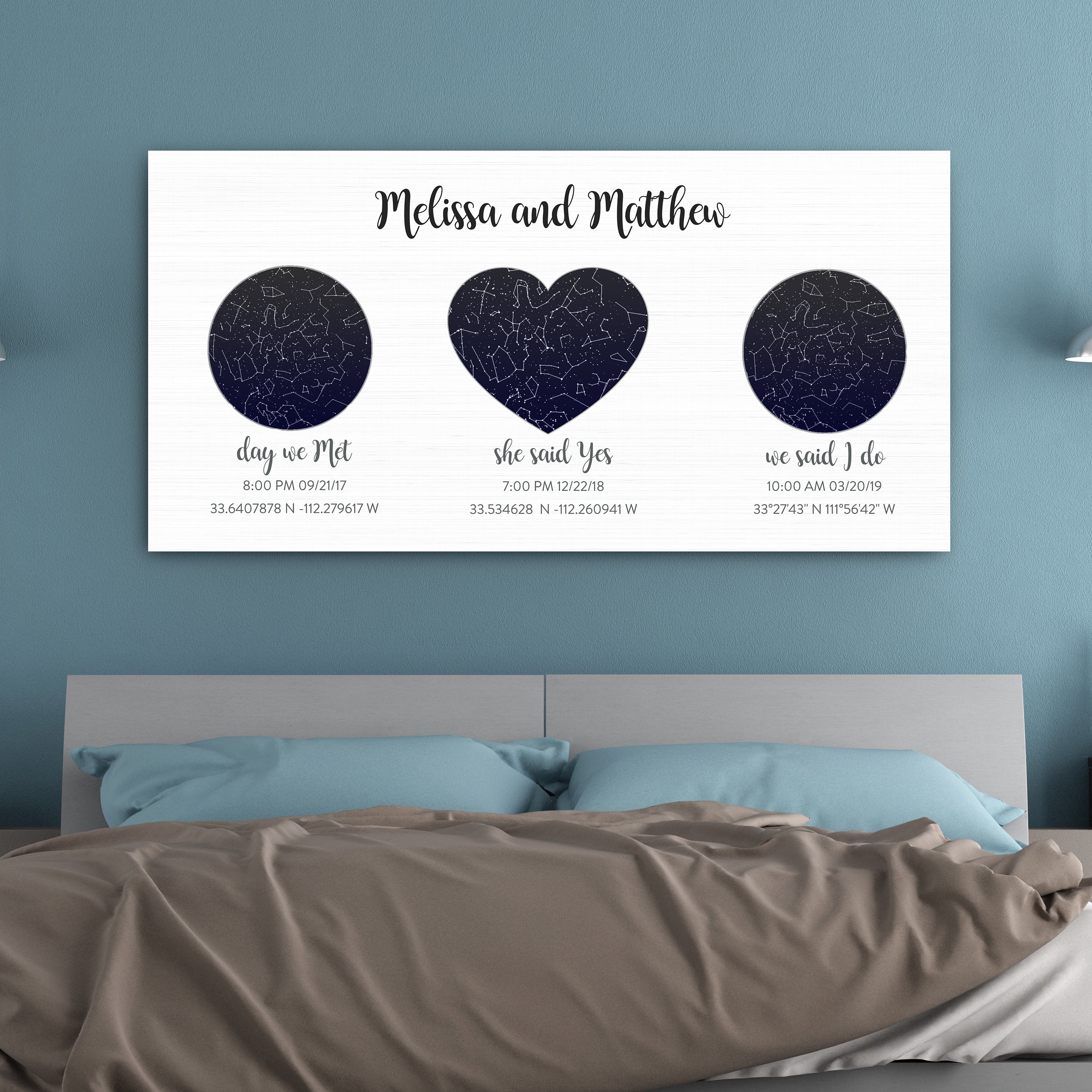 Our Story Custom Star Map