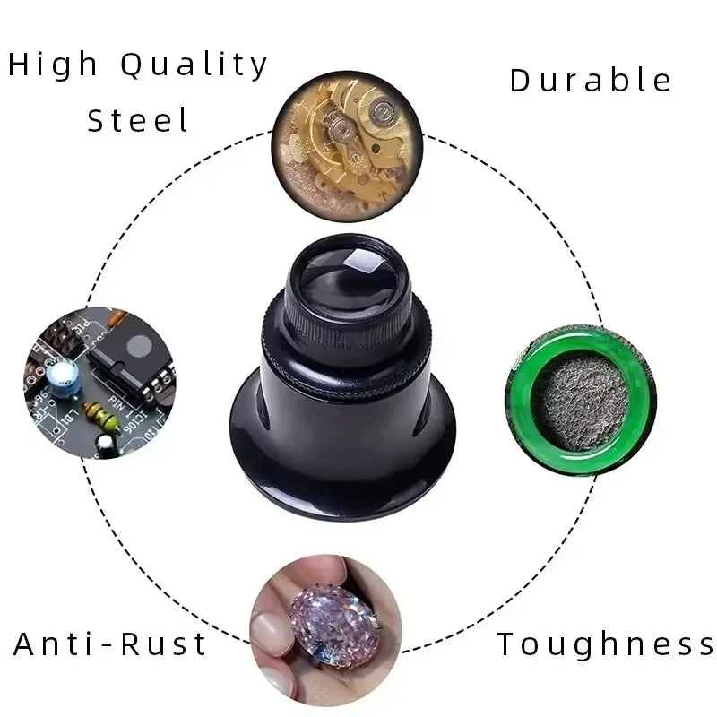 Watch Repair Magnifying Goggles 5-20X — 4-Pack Watchmaker Loupe Set
