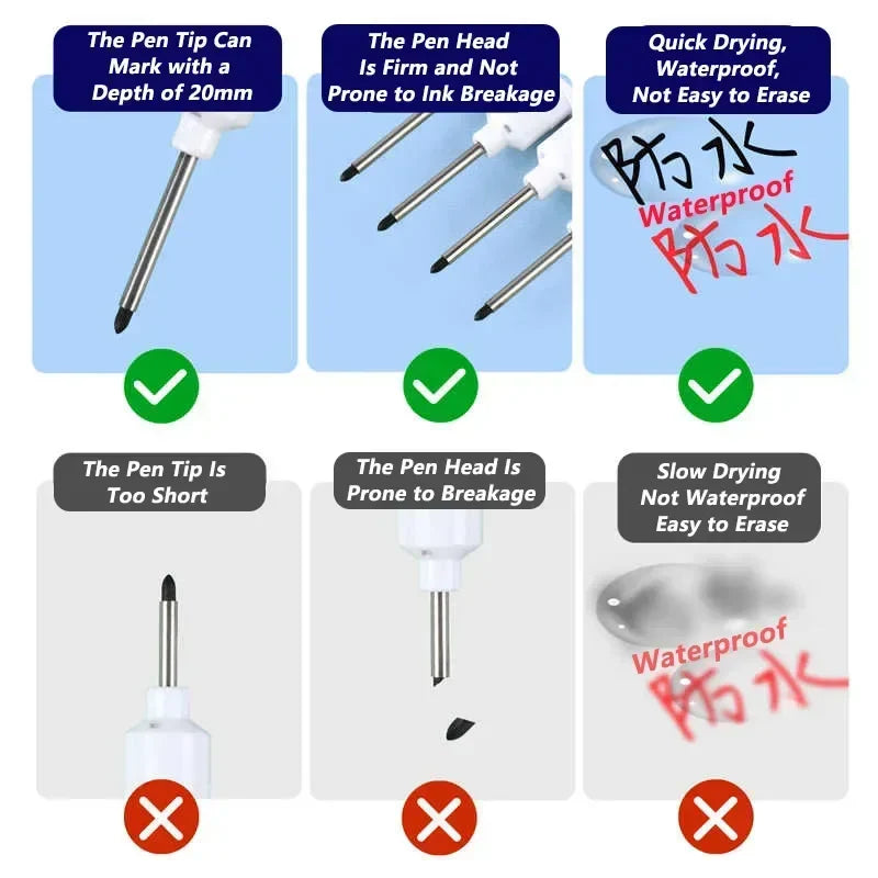 20mm Deep-Reach Long Nib Marker Pen for Wood & Metal — Waterproof Carpenter Marking Pen, 13.7cm (5.4in), Multi-Pack (1–40 pcs)