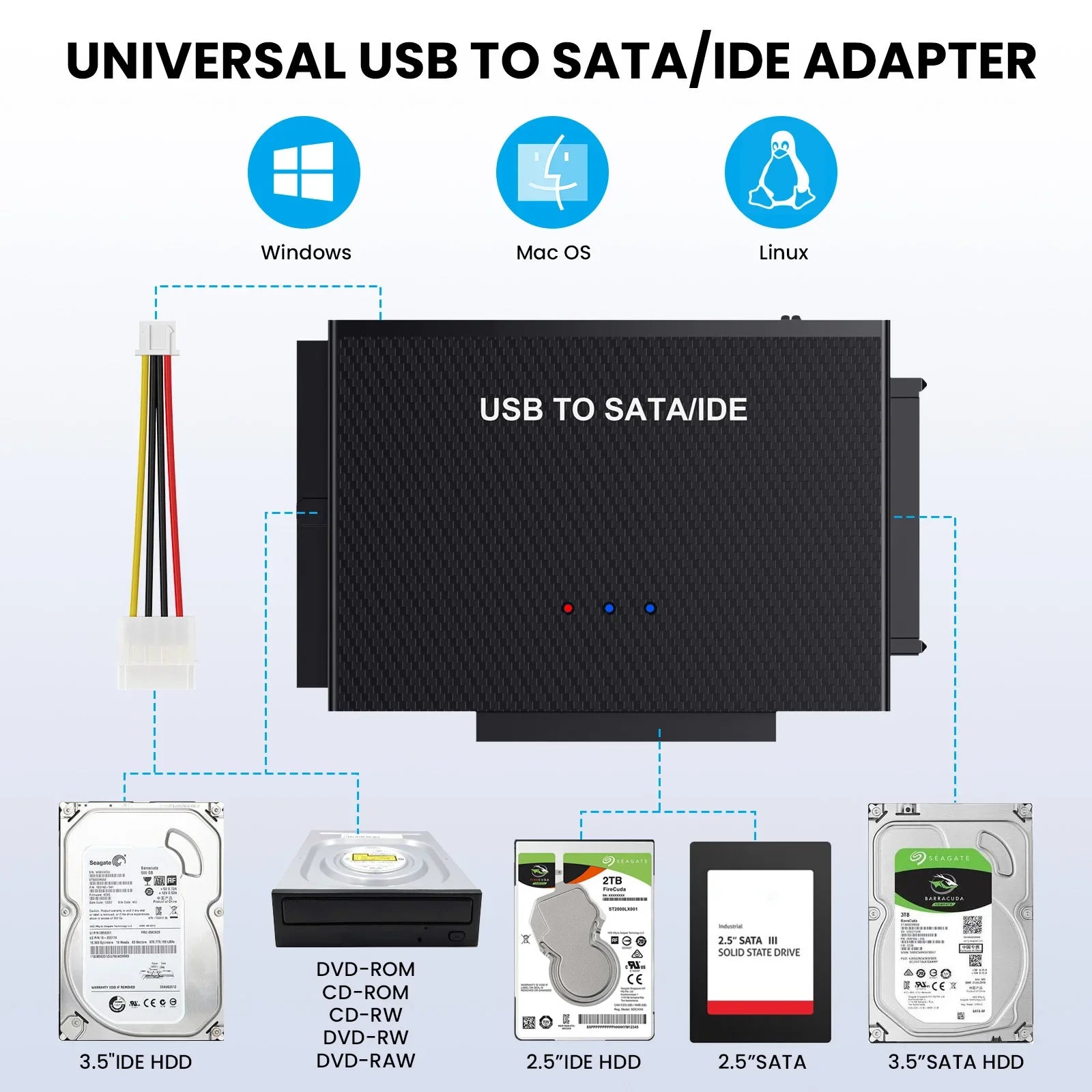 USB 3.1 to SATA IDE Type-C Hard Disk Adapter Converter Cable for 3.5 2.5 inch HDD/SSD CD DVD ROM CD-RW 3 in 1 IDE SATA Adapter