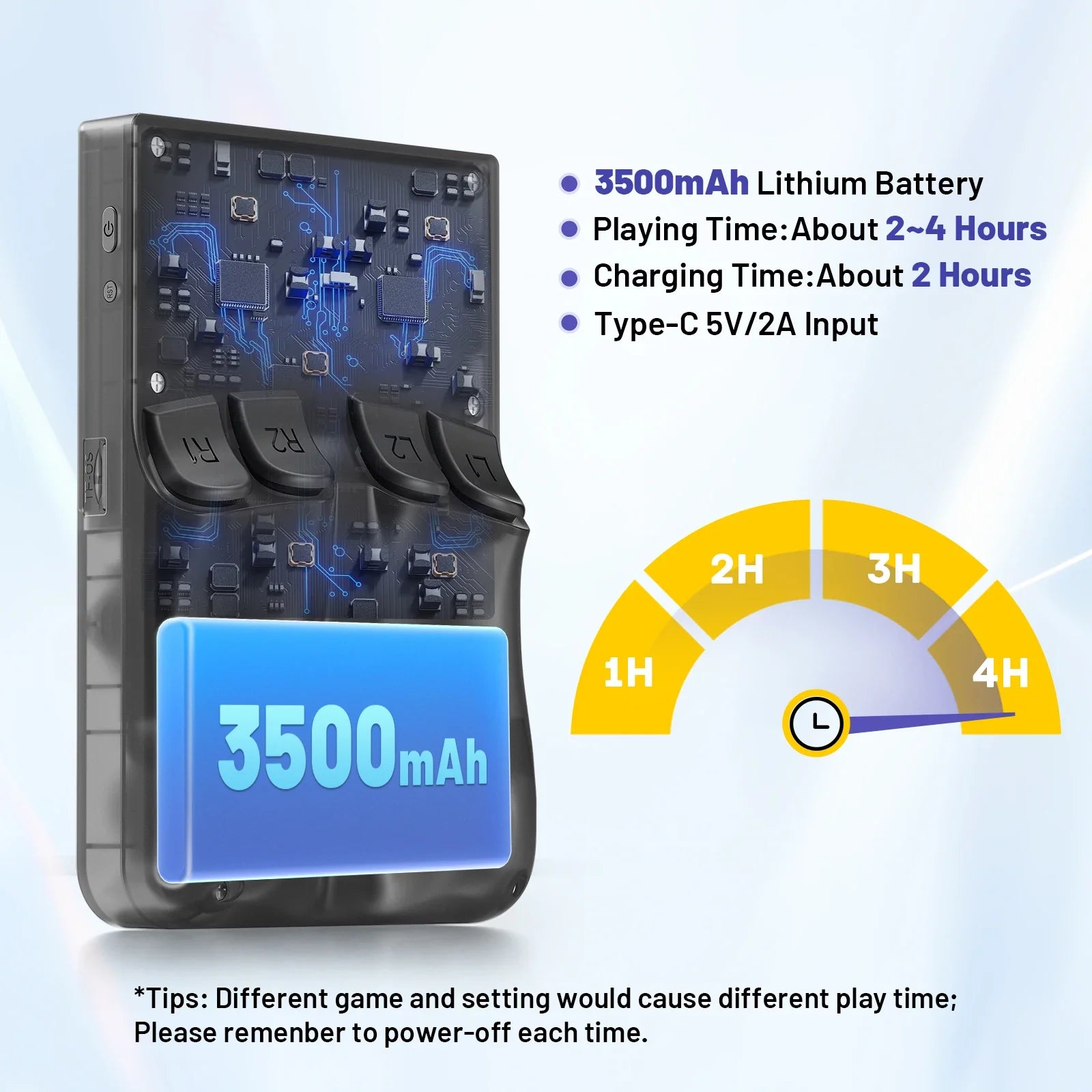 Open Source Retro Handheld Game Console – 16,000+ Classic Games | PS1/PSP/N64/DC Emulators | 3.5-inch (8.9 cm) 500 nit IPS Display | 3500 mAh Battery