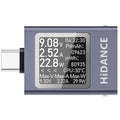 13-in-1 USB-C DC Power Meter Tester 4.5–50V 0–12A PD3.1 PPS QC Fast Charge Ammeter