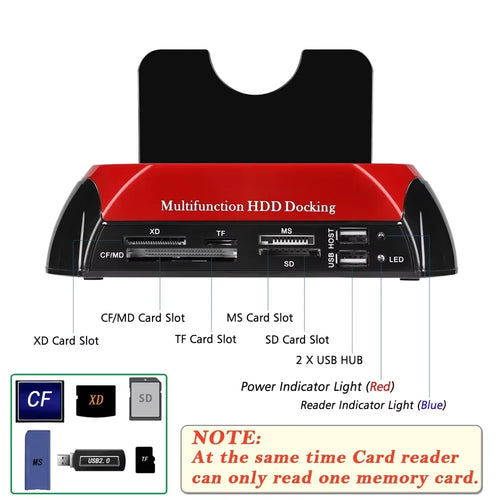 10-in-1 Dual-Bay HDD Docking Station USB 3.0 (5Gbps) for 2.5"/3.5" HDD & SSD, TF/SD Card Reader with 12V 3A Adapter