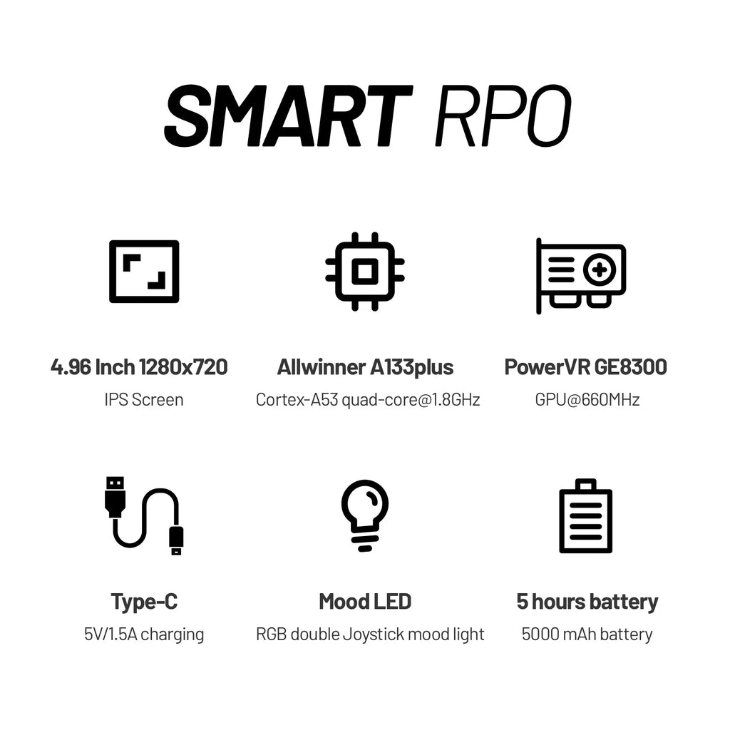 Smart Pro Handheld Retro Game Console 4.96-inch (12.6 cm) IPS — Linux, Dual Joysticks, RGB Mood Lights, 13,000+ Games, 5000mAh