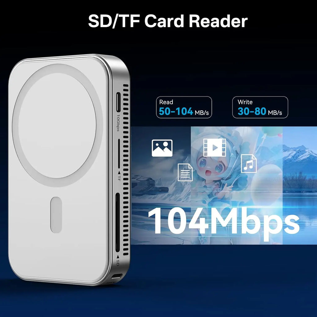 MagSafe M.2 NVMe SSD Enclosure & 6-in-1 USB-C Docking Station — HDMI 4K, PD 100W