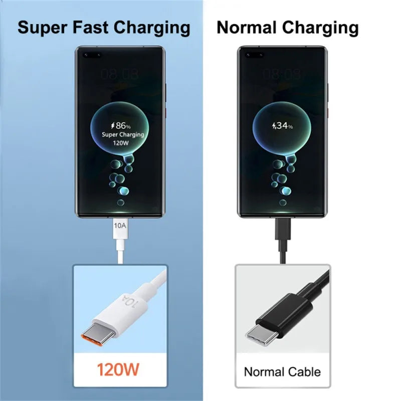 10A USB A Fast Charging Phone Cable USB to Type-C High Power Data Cord Quick Charge Wire for iPhone Xiaomi Samsung Huawei Phone
