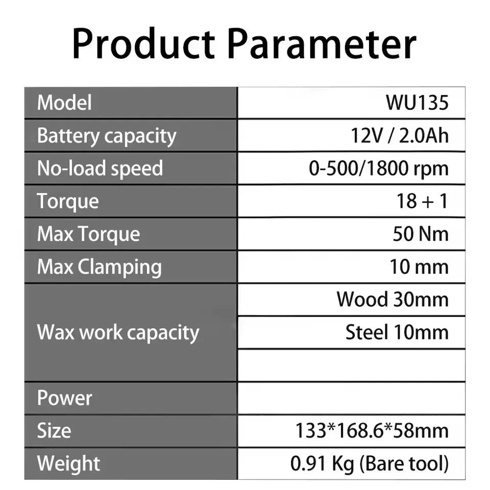 Cordless 12V Brushless Electric Drill 50 Nm (37 ft-lb) 1800 RPM Smart Clutch for Home DIY & Metalworking