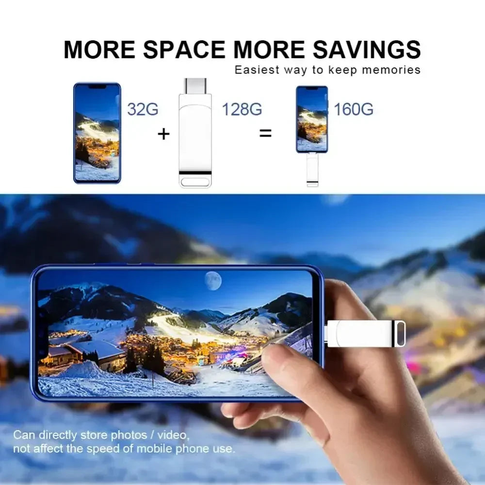 16TB USB 3.2 Flash Drive — 2-in-1 USB-C & USB-A OTG Pendrive, High-Speed Waterproof