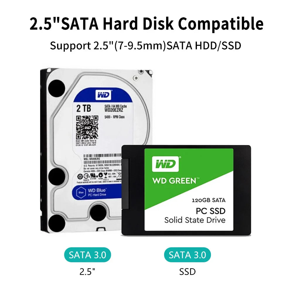 2.5-Inch SATA HDD/SSD Enclosure USB 3.0 UASP 6Gbps — Windows, Mac, Linux