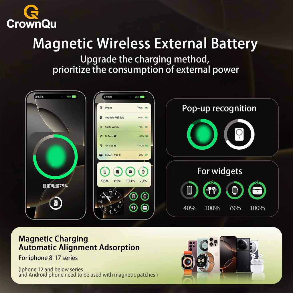 3-in-1 Magnetic Qi 2.1 Wireless Power Bank 10000mAh USB-C 20W PD & 15W Magnetic Charging for Phones, Smartwatch & Earbuds