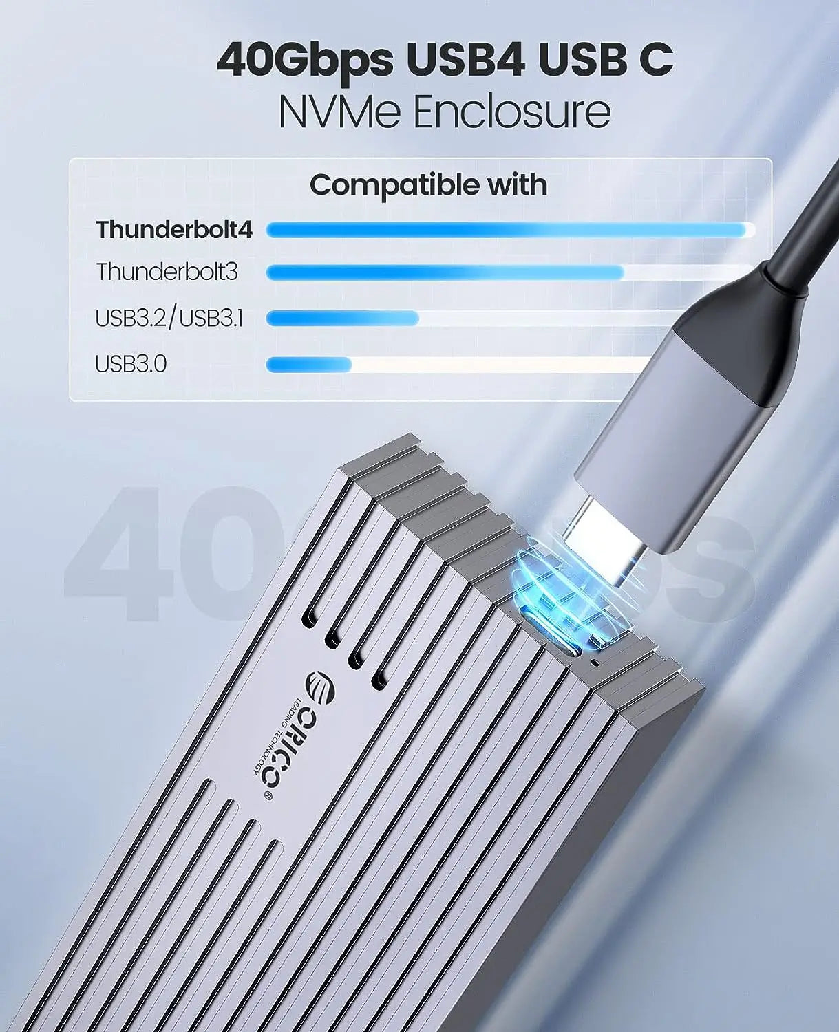 USB4 40Gbps NVMe M.2 SSD Enclosure — Thunderbolt 3/4 Compatible, USB-C