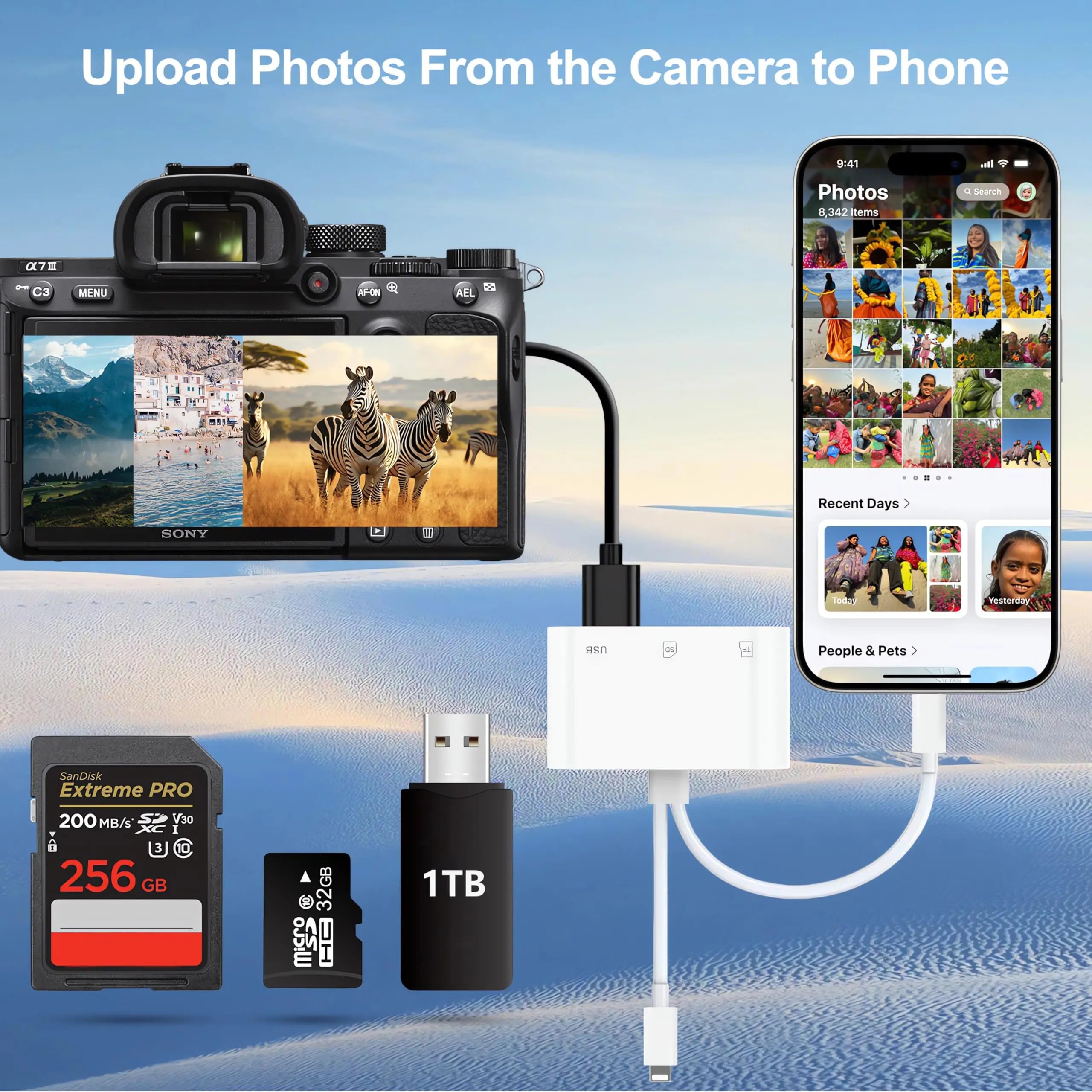 Card Reader for iPhone USB Memory Card Reader Trail Game Camera Viewer SD TF Card Reader Adapter for Camera Samsung Xiaomi iPad