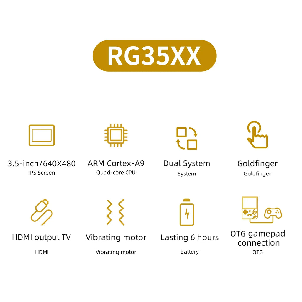 3.5-inch (89 mm) IPS Retro Handheld Gaming Console – Dual Linux OS (GarlicOS), 2600mAh Battery, 64GB Built-in, Up to 512GB Expandable, HDMI TV Output