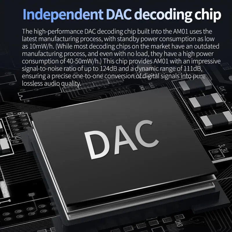 USB-C to 3.5mm Hi-Fi DAC Adapter Cable 32bit/384kHz Dual-Chip IC Amplifier for Earphones