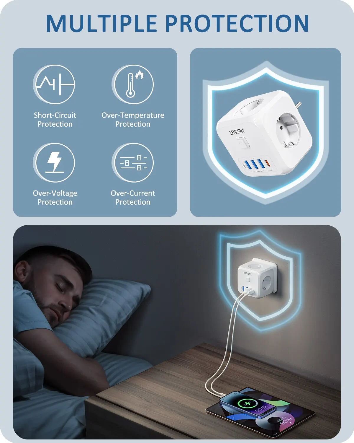 7-in-1 EU Plug Charger — 3 AC Outlets + 3 USB-A + 1 USB-C PD Wall Socket Extender with On/Off Switch