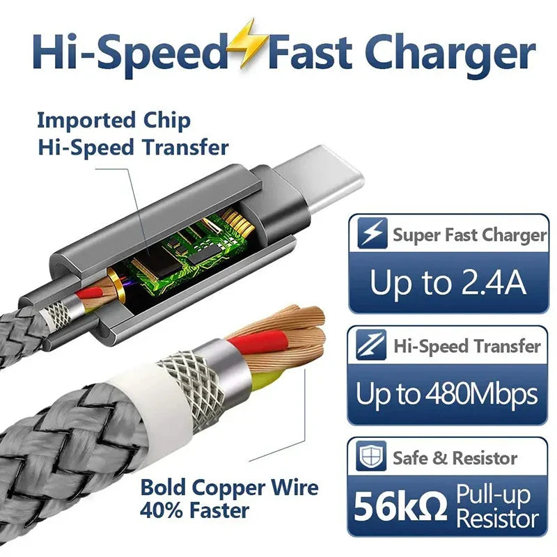Nylon Data Cable Fast Charger USB A to Type C Charging Cable For Huawei Samsung   Android phone TypeC Charging Device 1M 2M 3M