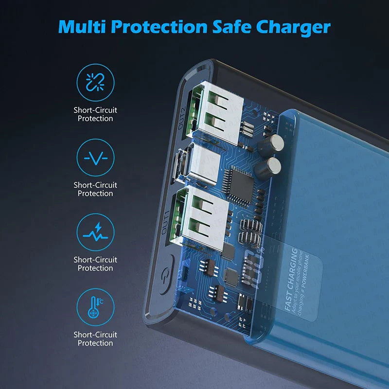 120W 50000mAh Portable Power Bank - Fast Charger with USB-C & Dual USB, Digital Display, Portable Battery Pack for iPhone Samsung Huawei