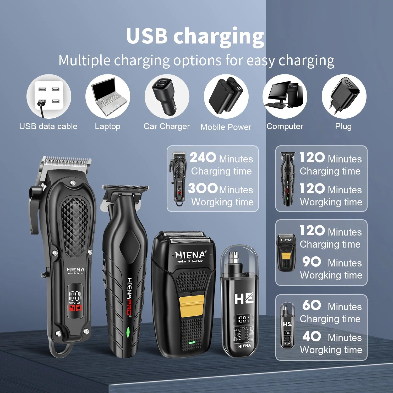 Rechargeable Cordless Electric Hair Clippers & Beard Trimmer Kit for Men – Professional Hair and Body Groomer