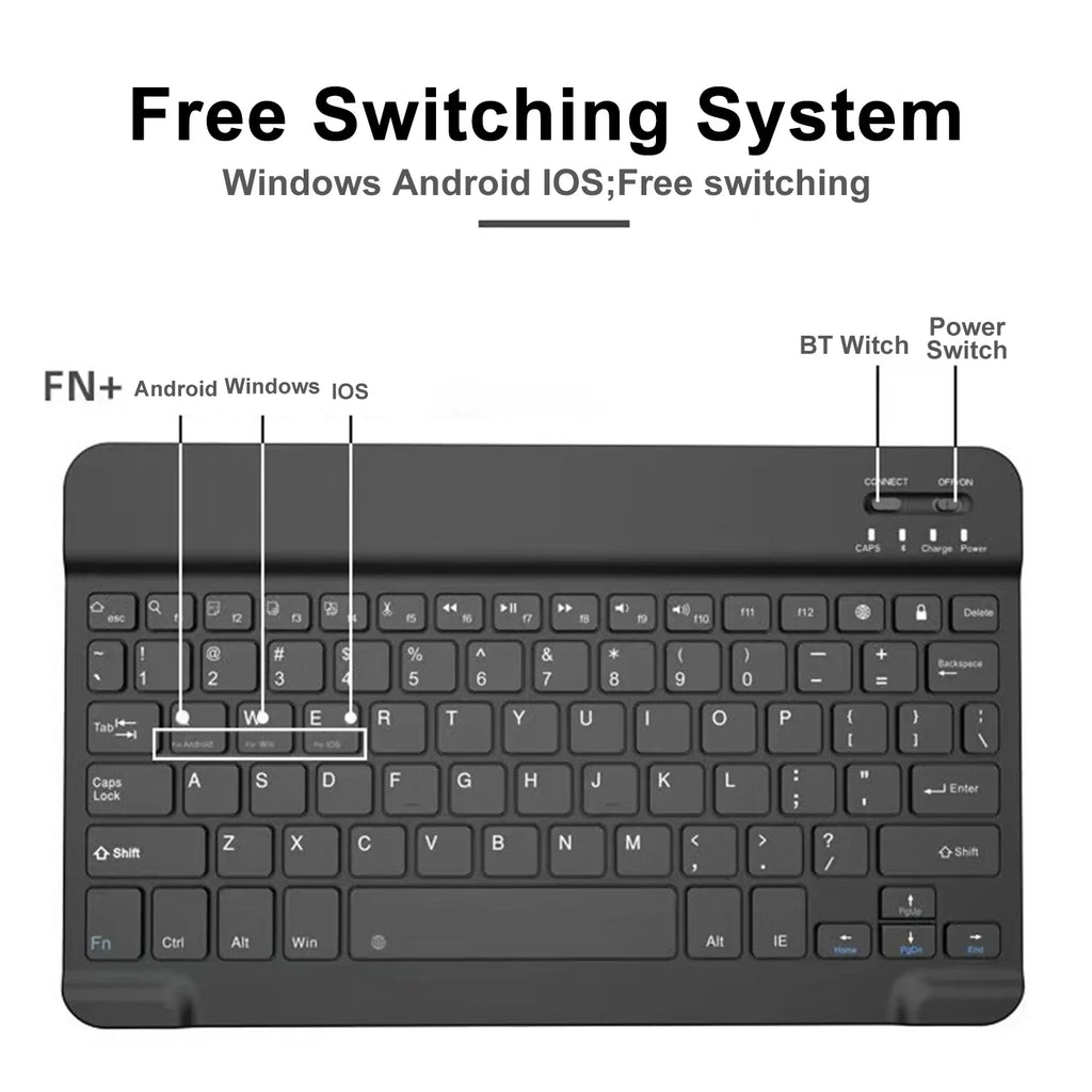 Bluetooth Wireless Keyboard + Mouse Combo for iPad, Android & Windows Tablets – Portable Multi-Device Keyboard