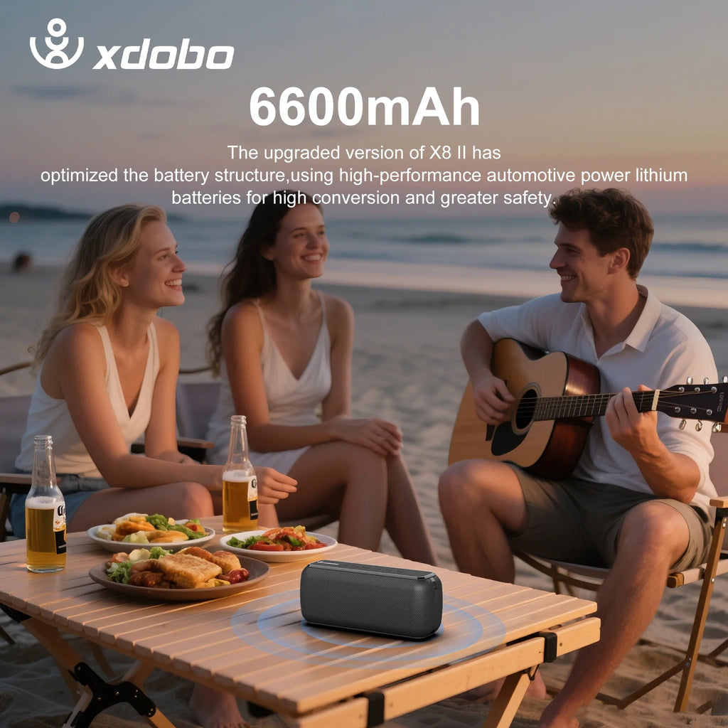 60W Portable Bluetooth Speaker – IPX5 Waterproof, 6600mAh Battery, TWS Stereo, TF Card & AUX, Deep Bass Outdoor Speaker