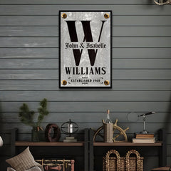 Family Name Portrait Monogram Sign III