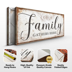 Family Gathers Here Sign