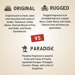 Organic Oil Based Pomade