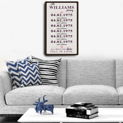 Family Dates Sign