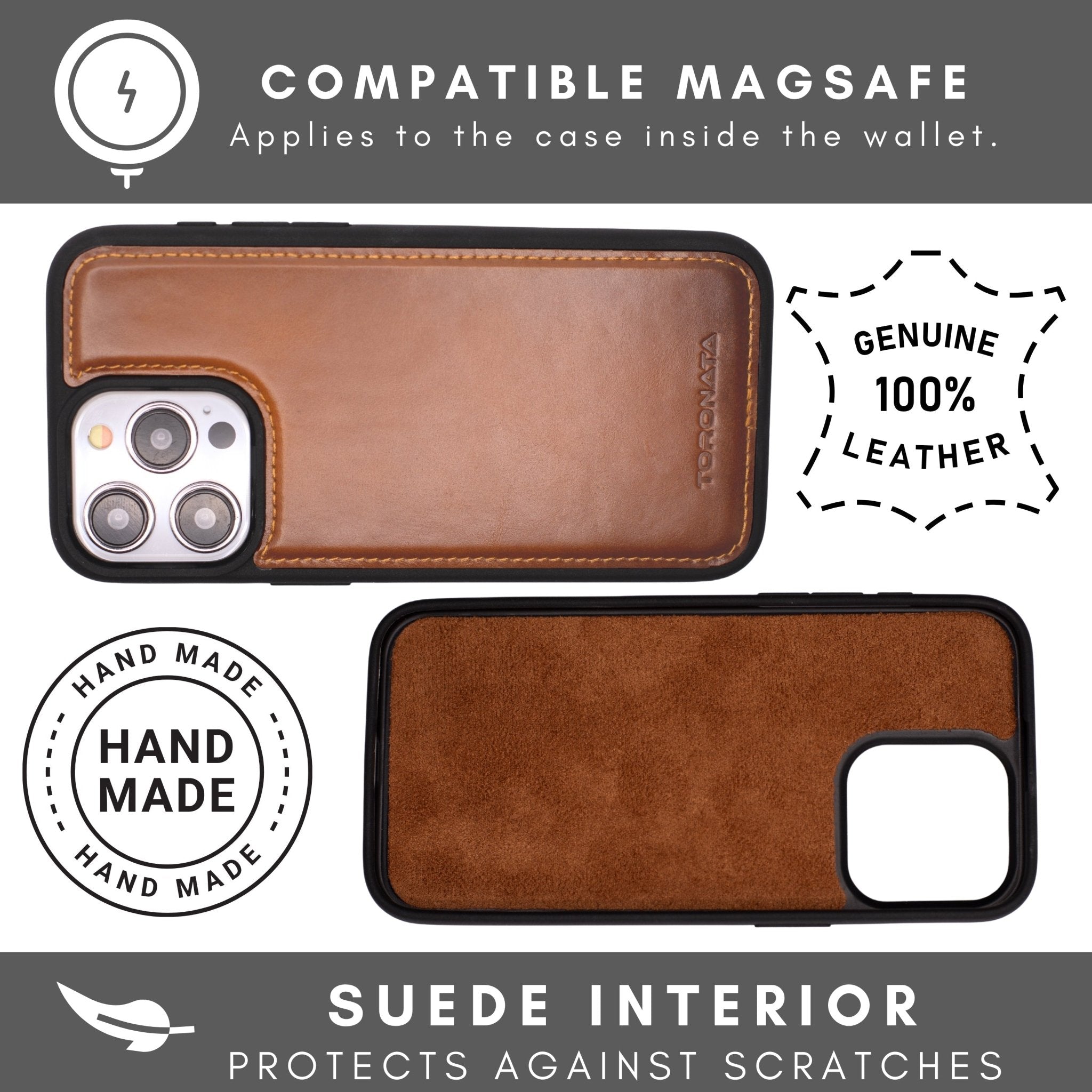 Vegas Premium Leather iPhone 15 Plus Wallet Case with MagSafe | Detachable RFID Blocking Luxury Wallet