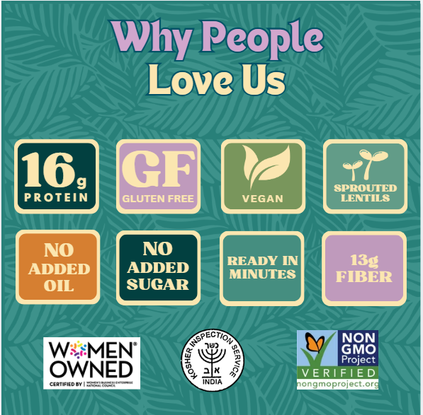 Try Them All – Sprouted Power Bowl Variety Pack